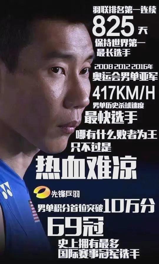 马来西亚羽毛球队血洗印度羽毛球队,李宗伟送出助攻的简单介绍 马来西亚羽毛球队血洗印度羽毛球队,李宗伟送出助攻的简单介绍