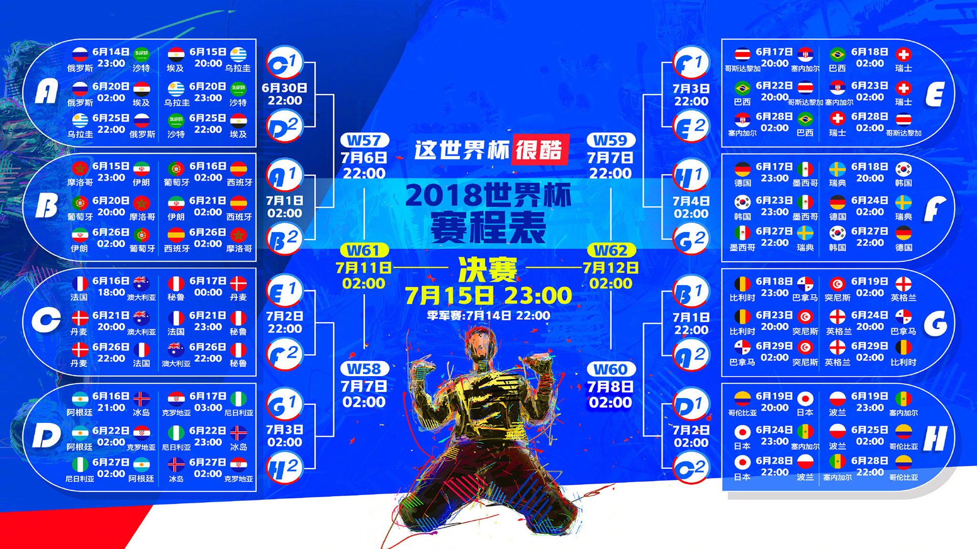 舞台越大，他越锋芒—班凯罗的晋级宣言，与快船穿越鹈鹕的荆棘之路